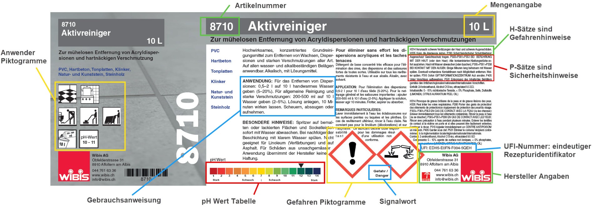 Was_steht_auf_Etikette_drauf_Wibis_1